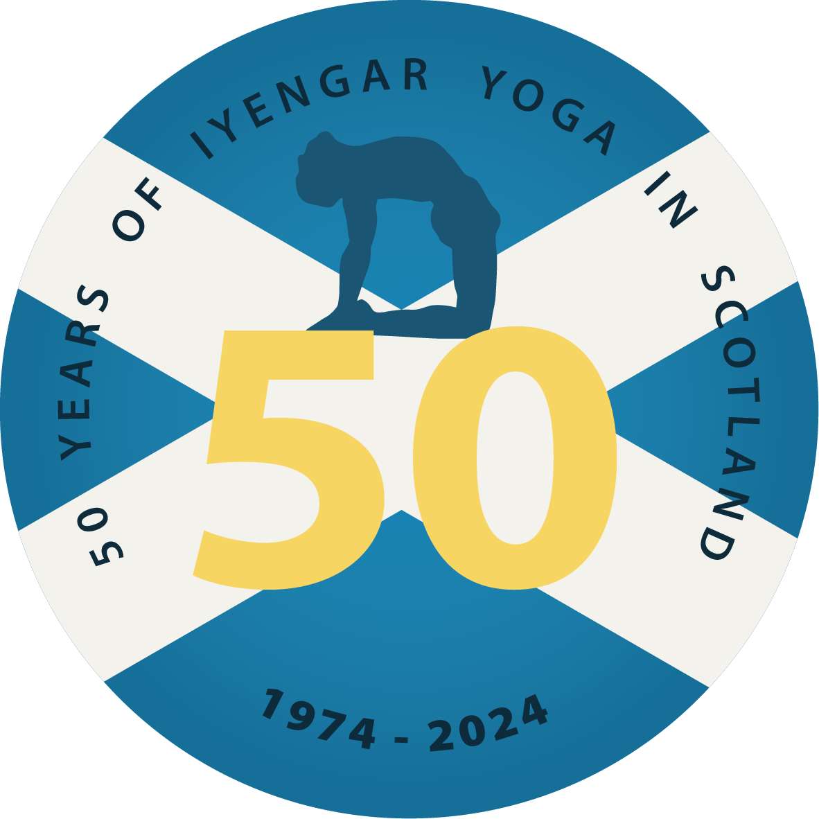 Celebrating 50 years of Iyengar Yoga in Scotland.